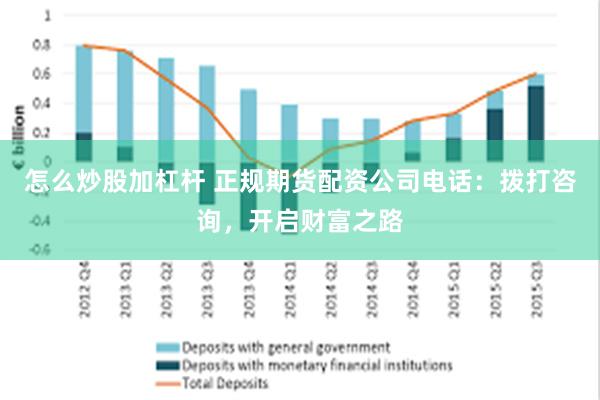 怎么炒股加杠杆 正规期货配资公司电话：拨打咨询，开启财富之路