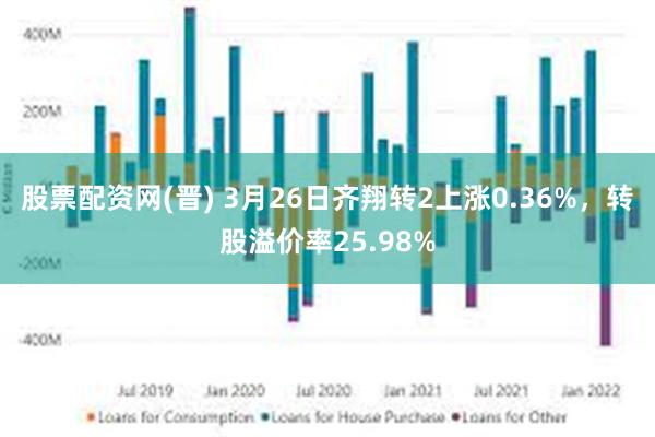 股票配资网(晋) 3月26日齐翔转2上涨0.36%，转股溢价率25.98%