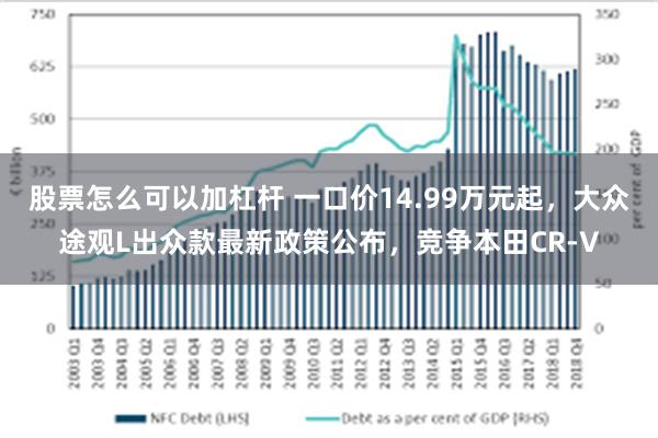 股票怎么可以加杠杆 一口价14.99万元起，大众途观L出众款最新政策公布，竞争本田CR-V