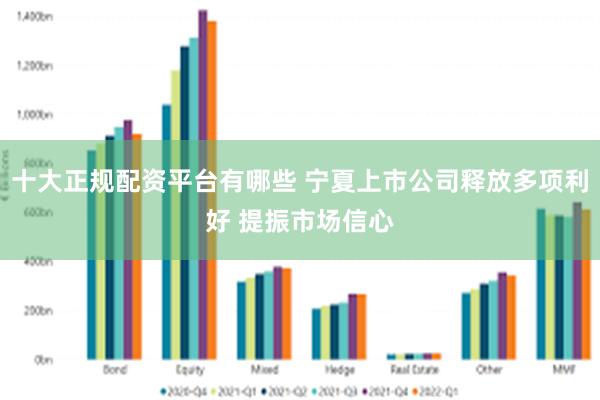 十大正规配资平台有哪些 宁夏上市公司释放多项利好 提振市场信心