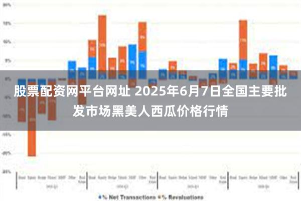 股票配资网平台网址 2025年6月7日全国主要批发市场黑美人西瓜价格行情