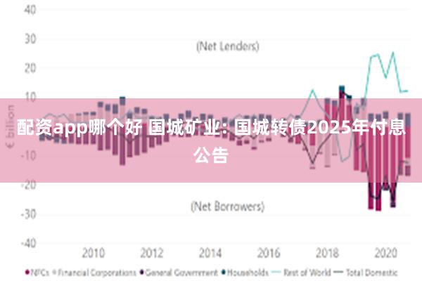 配资app哪个好 国城矿业: 国城转债2025年付息公告