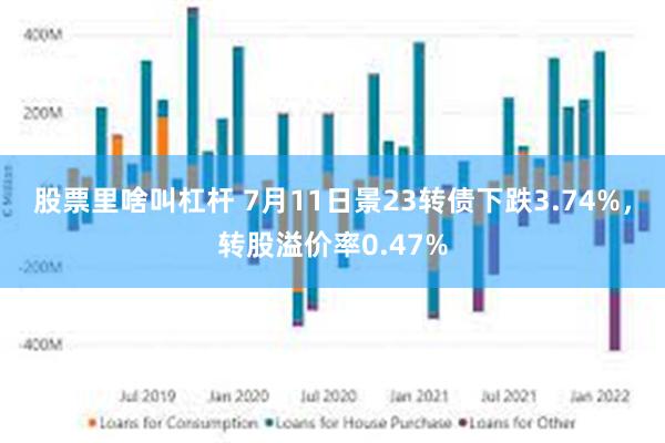 股票里啥叫杠杆 7月11日景23转债下跌3.74%，转股溢价率0.47%
