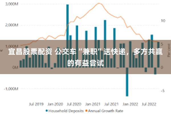 宜昌股票配资 公交车“兼职”送快递，多方共赢的有益尝试