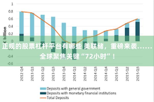 正规的股票杠杆平台有哪些 美联储，重磅来袭……全球聚焦关键“72小时”！
