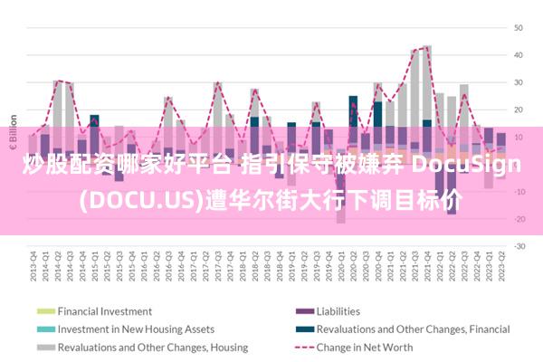 炒股配资哪家好平台 指引保守被嫌弃 DocuSign(DOCU.US)遭华尔街大行下调目标价