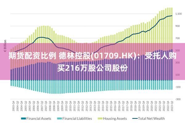 期货配资比例 德林控股(01709.HK)：受托人购买216万股公司股份