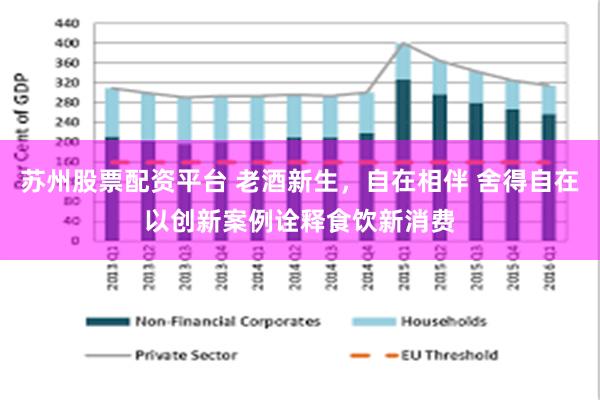 苏州股票配资平台 老酒新生，自在相伴 舍得自在以创新案例诠释食饮新消费
